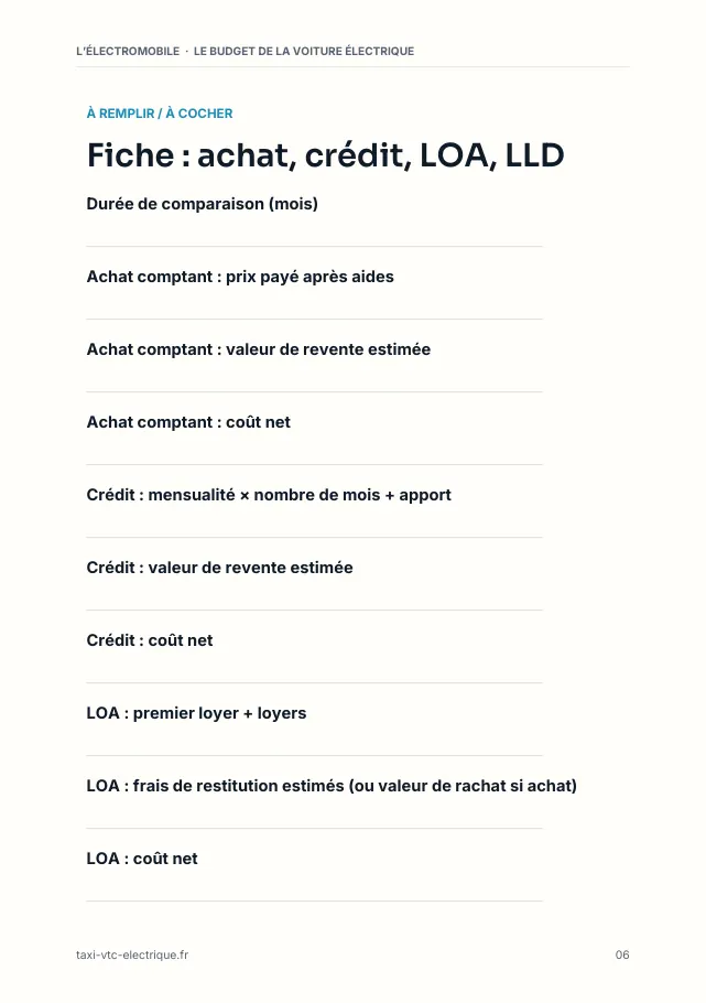 Aperçu de la page 6 de l'ebook Le budget de la voiture électrique