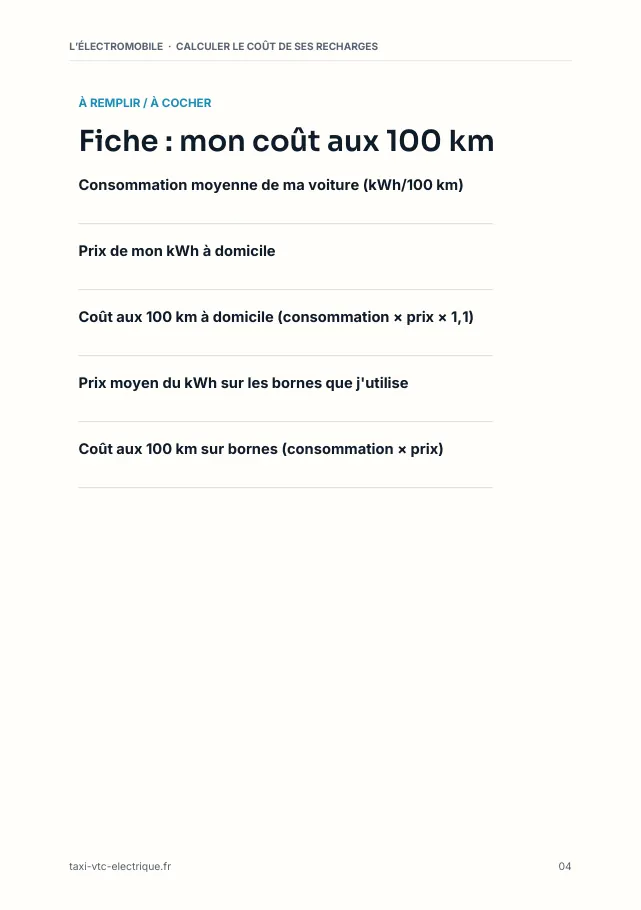 Aperçu de la page 4 de l'ebook Calculer le coût de ses recharges